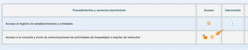 acceso a la consulta y envío de comunicaciones de actividades de hospedaje