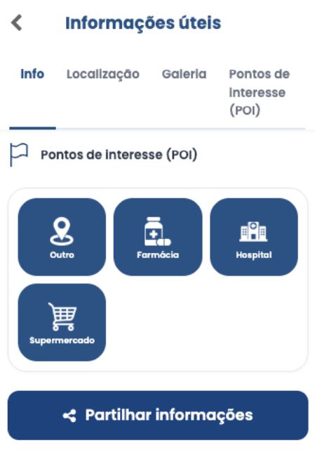 Pontos de interesse